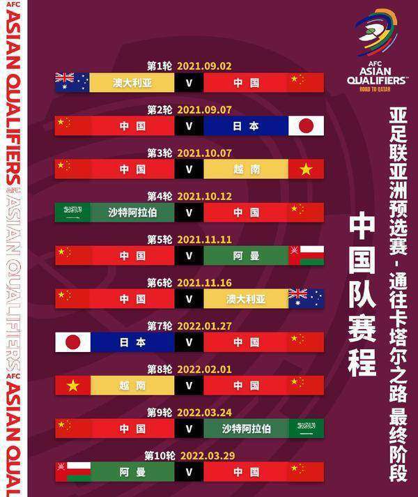 北京时间12月20日04:00，联赛杯1/4决赛，切尔西坐镇主场斯坦福桥球场迎战纽卡斯尔联的比赛，上半场巴迪亚西勒失误威尔逊单刀破门，恩佐伤退，半场结束，切尔西0-1纽卡。